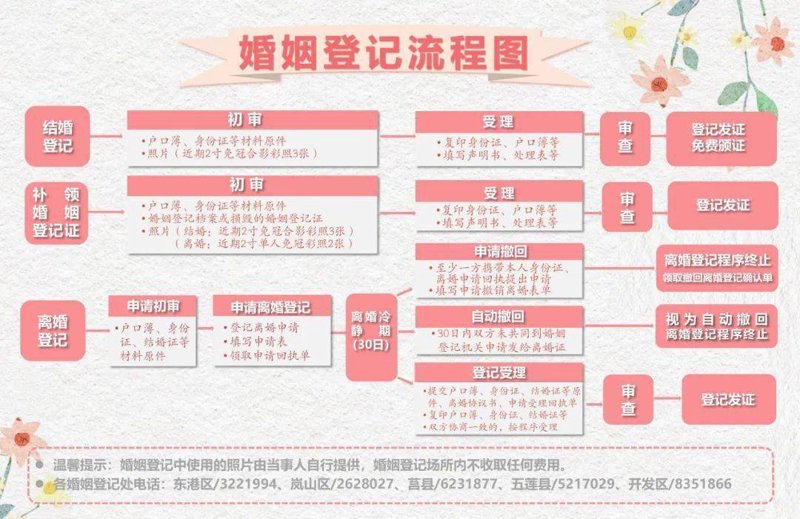 800婚嫁网